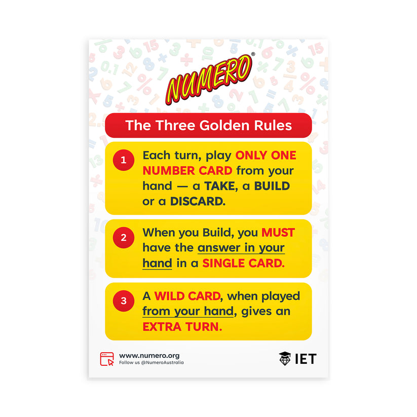 Numero® Rules Poster – Beechwood Educational Resources